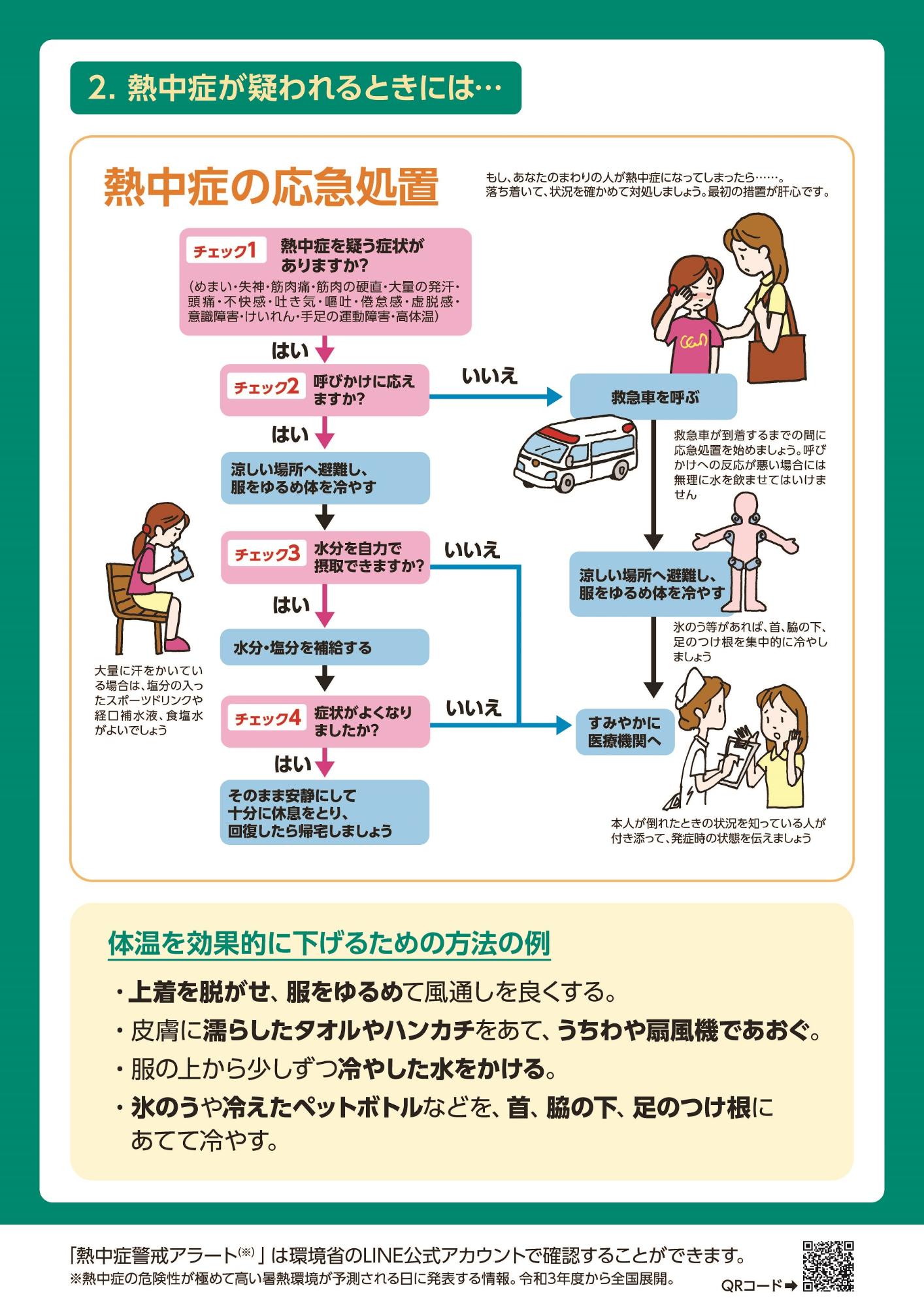 災害時の熱中症予防