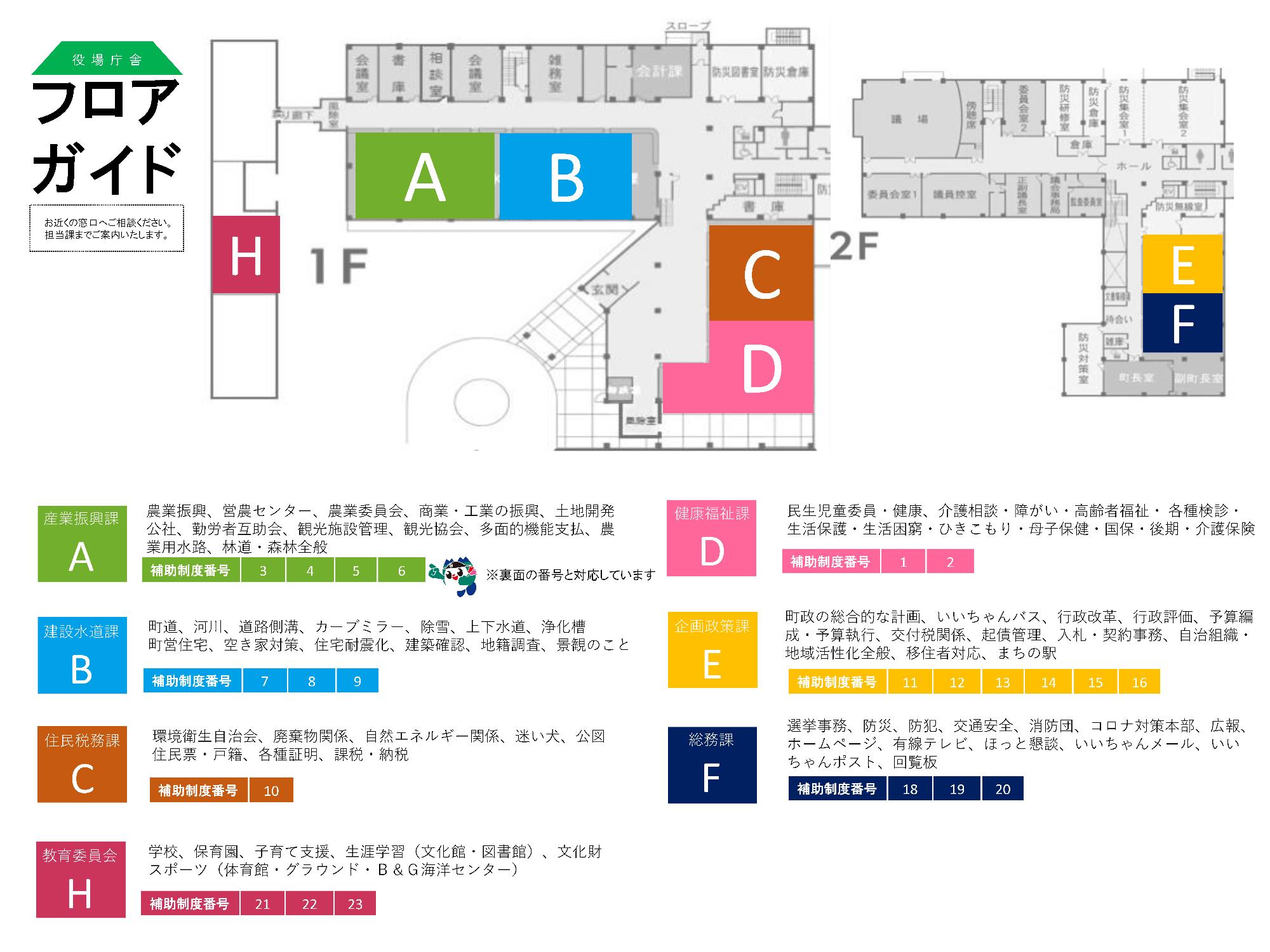 役場庁舎フロアガイド(自治組織向け)
