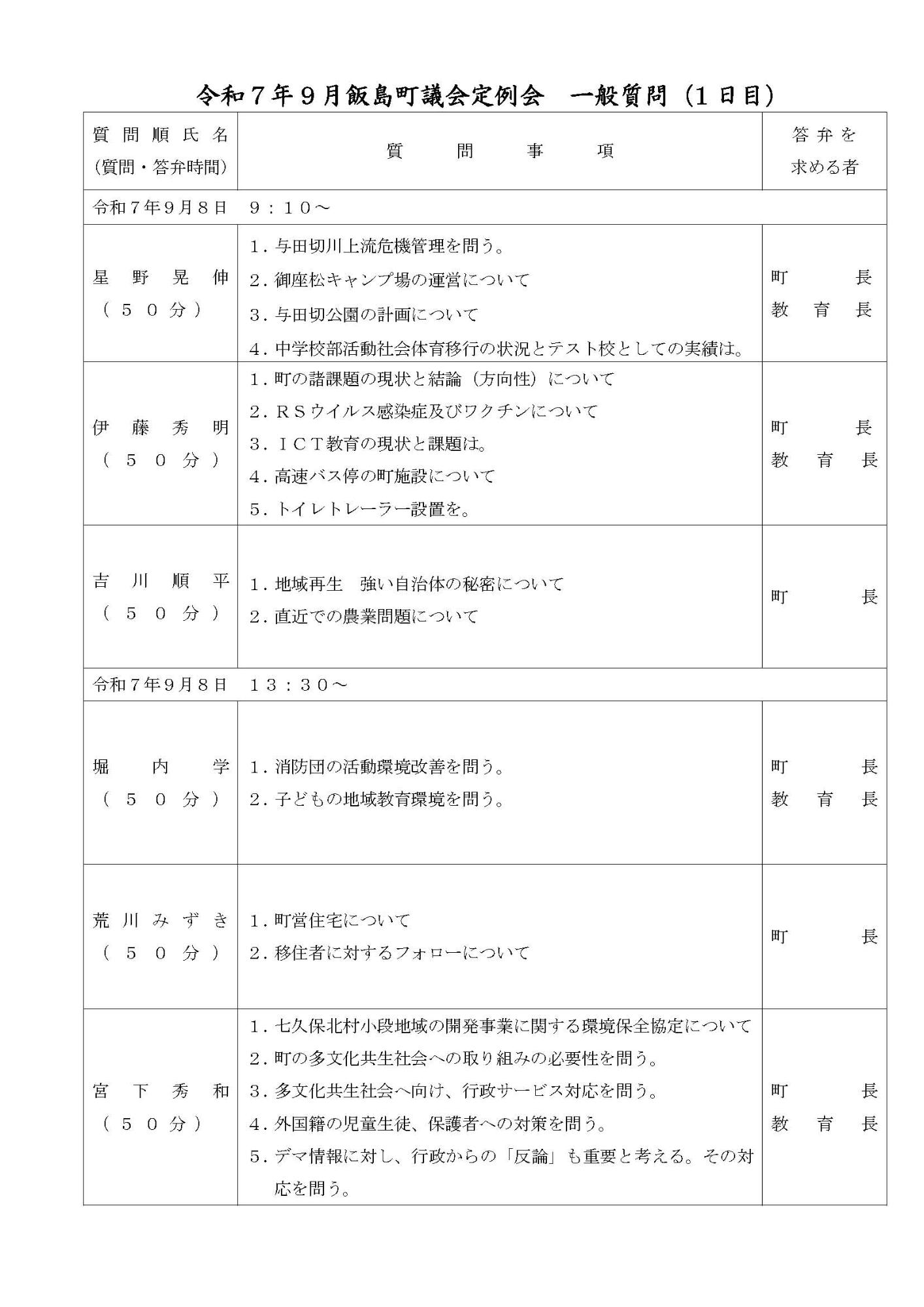 202509一般質問1