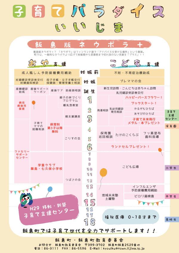子育てパラダイスいいじまのチラシ