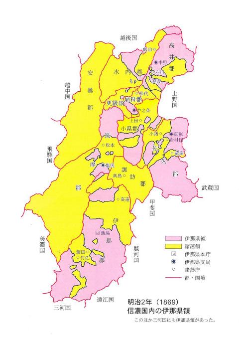 明治2年(1869年)信濃国内の伊那県領