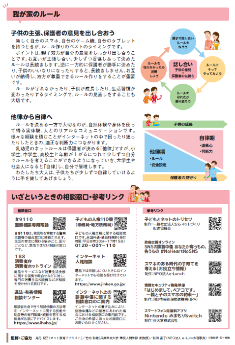 4つの大切なポイント4
