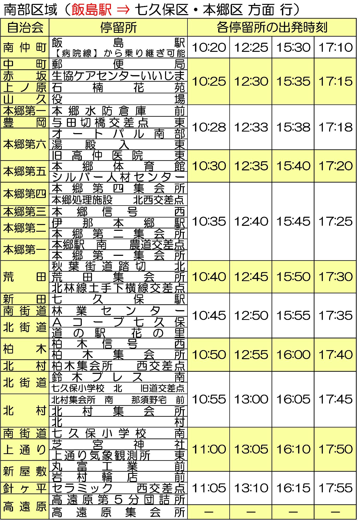 地域線南部区域 飯島駅から七久保区・本郷区方面行き時刻表