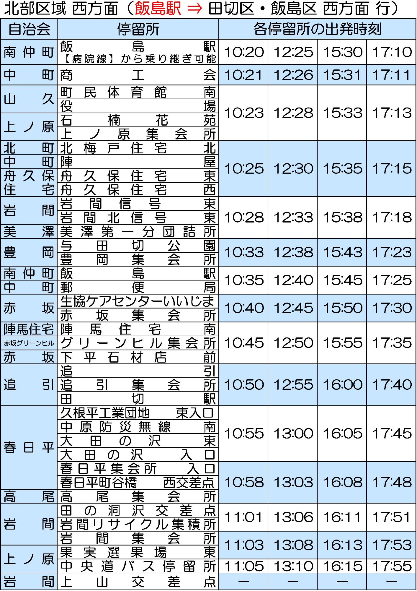 地域線北部区域西方面 飯島駅から田切区・飯島区の西方面行き時刻表