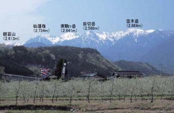 越百山2613メートル、仙蓮嶺2734メートル、南駒ヶ岳2841メートル、田切岳2588メートル、空木岳2864メートル