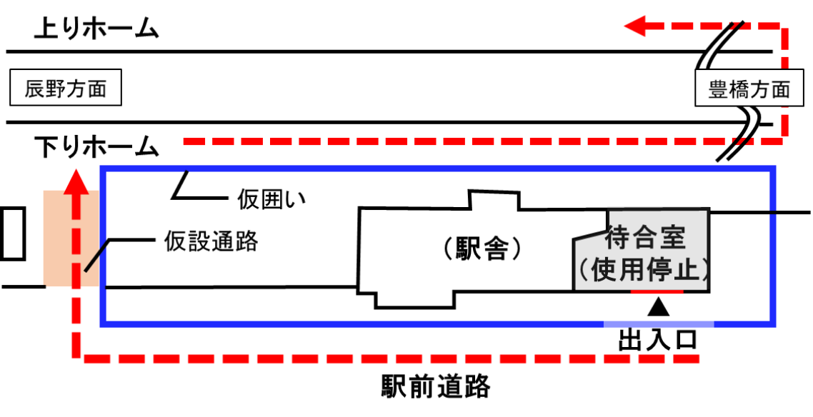 JR七久保駅 工事中の迂回路説明図