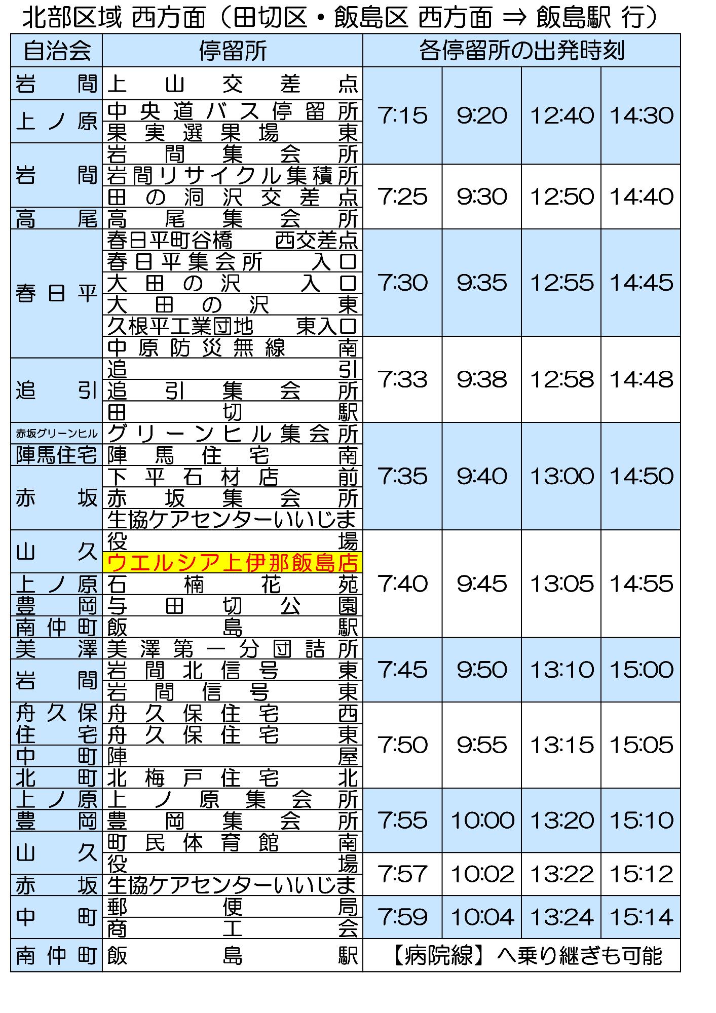 地域線北部区域西方面 田切区・飯島区の西方面から飯島駅行き時刻表