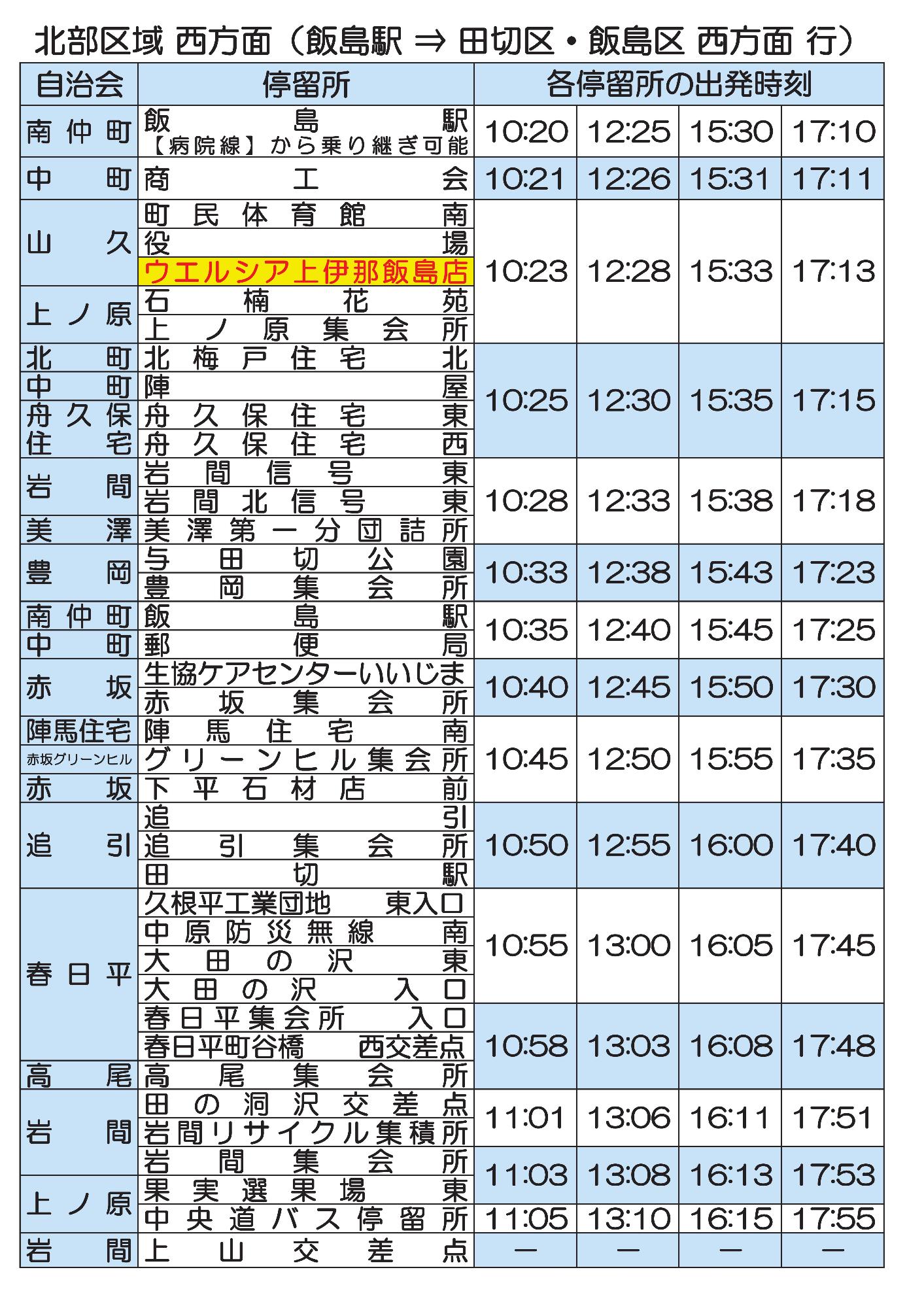 地域線北部区域西方面 飯島駅から田切区・飯島区の西方面行き時刻表