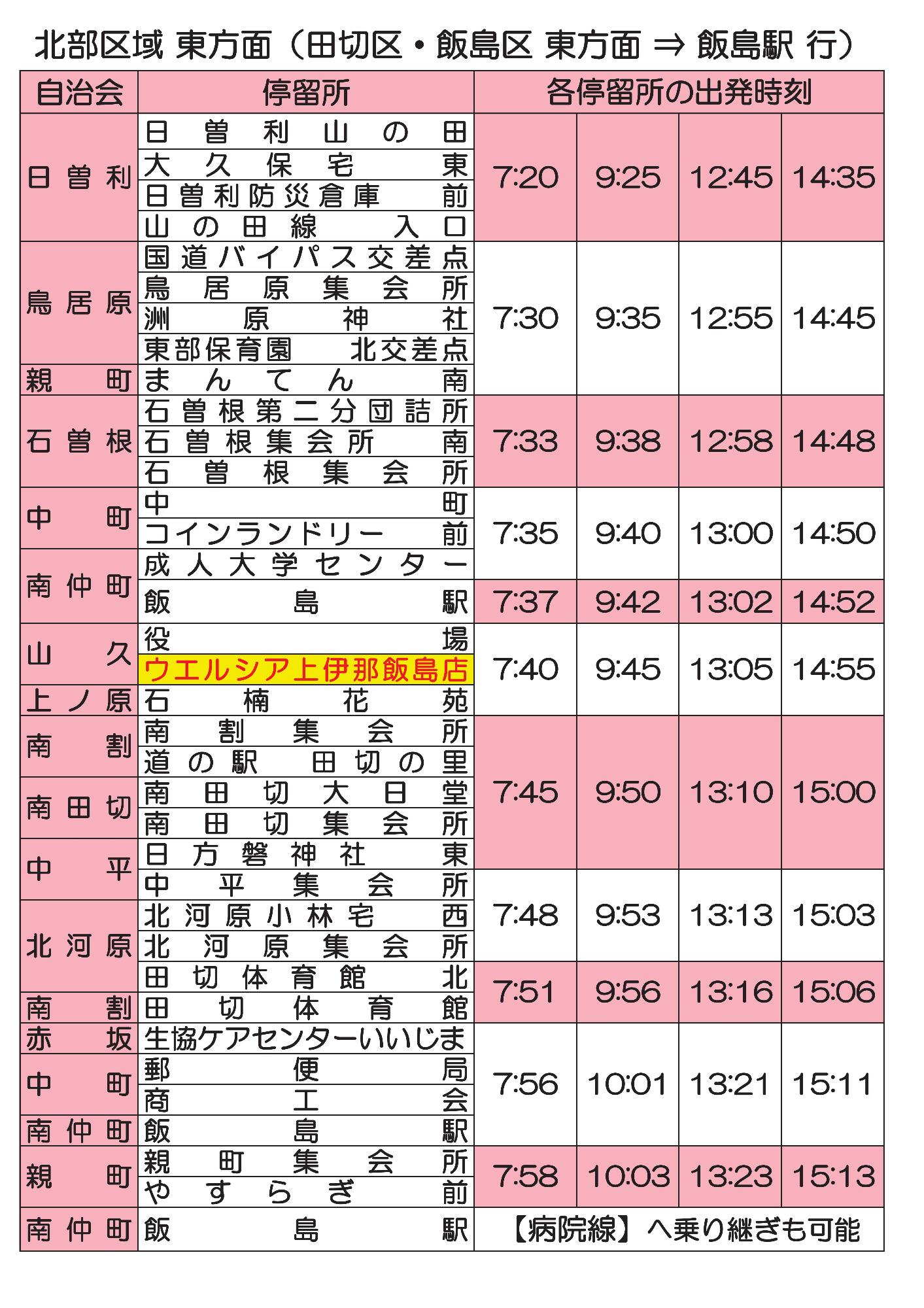 地域線北部区域東方面 田切区・飯島区の東方面から飯島駅行き時刻表