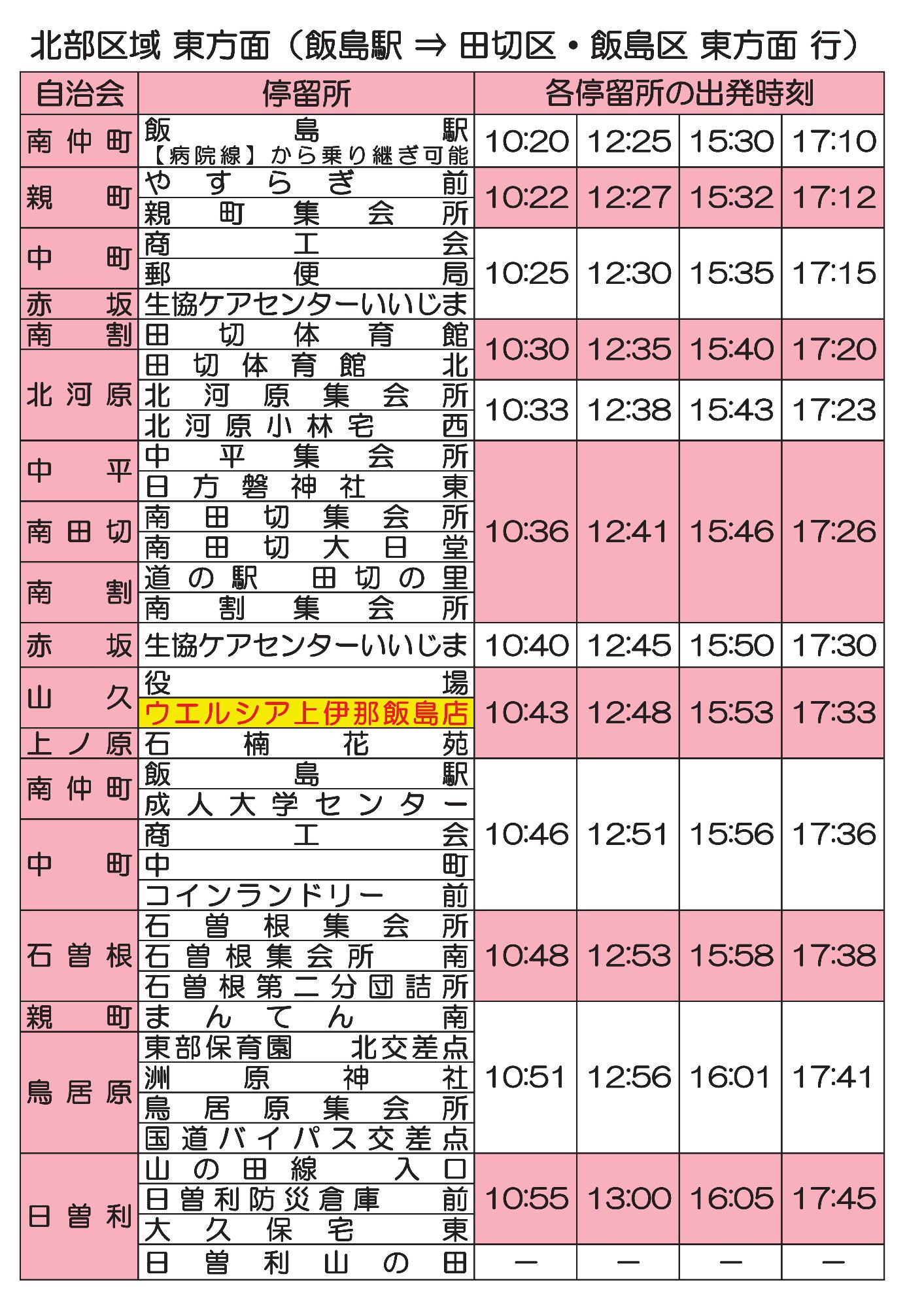 地域線北部区域東方面 飯島駅から田切区・飯島区の東方面行き時刻表