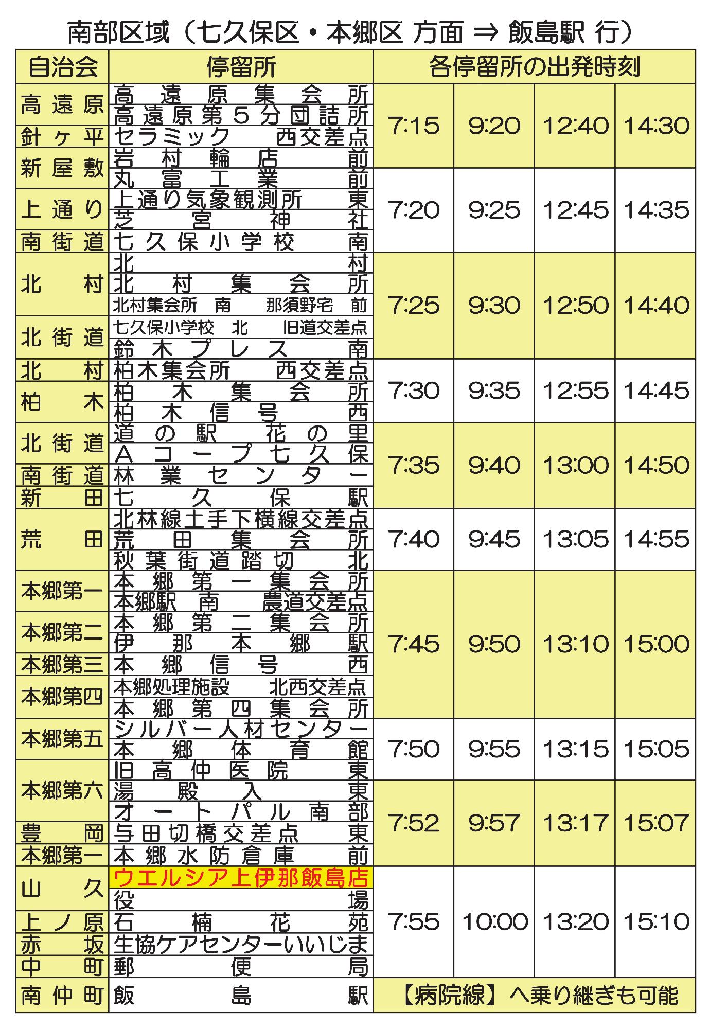 地域線南部区域 七久保区・本郷区方面から飯島駅行き時刻表