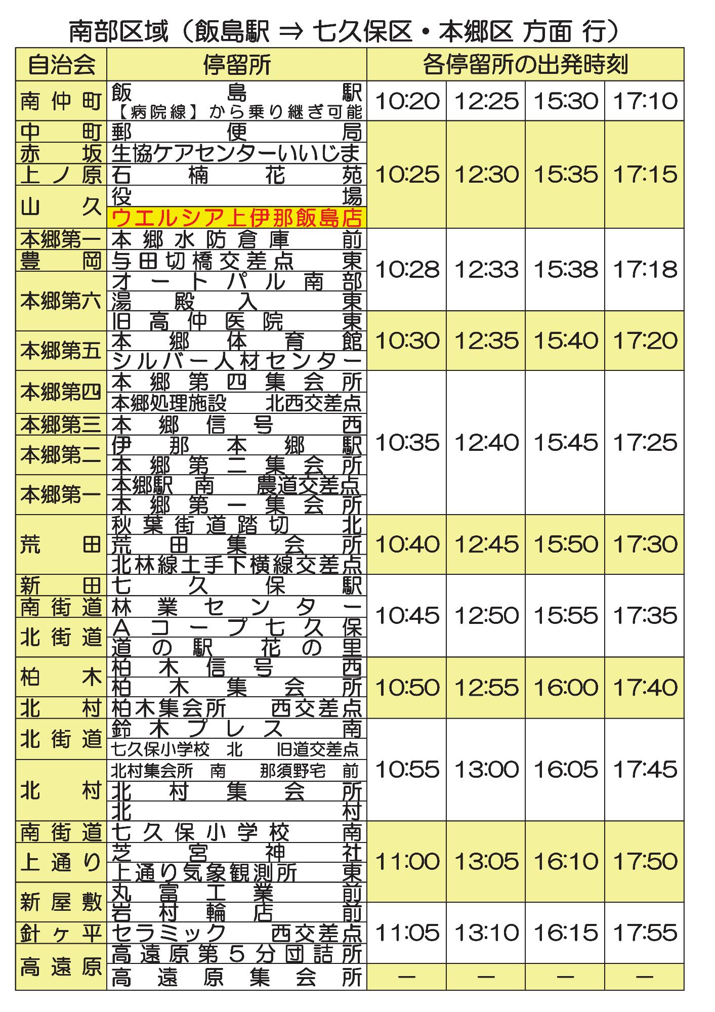 地域線南部区域 飯島駅から七久保区・本郷区方面行き時刻表