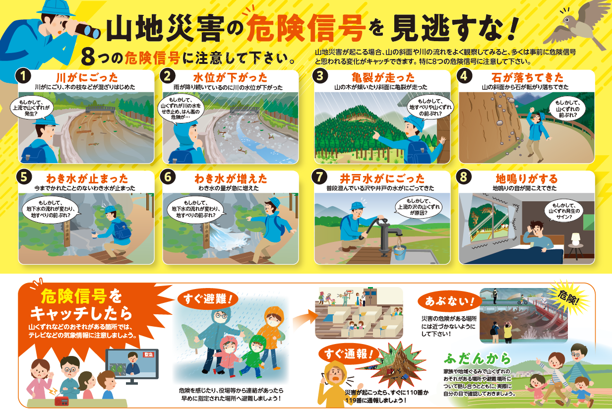 危険信号