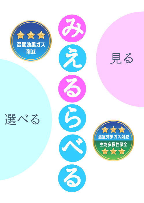 mieruraberu1