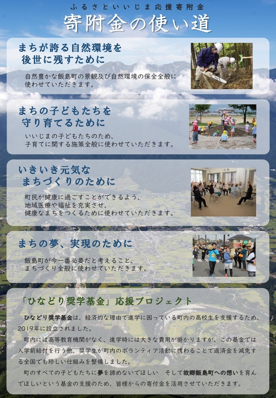 2024年ふるさと納税の使途