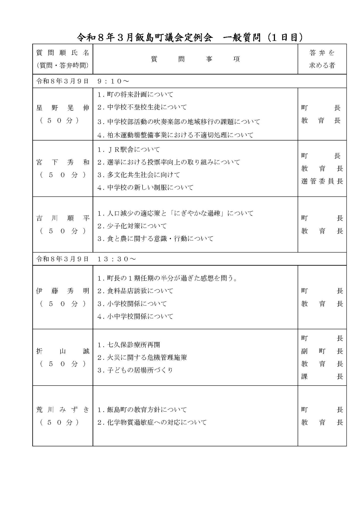 令和8年3月一般質問1