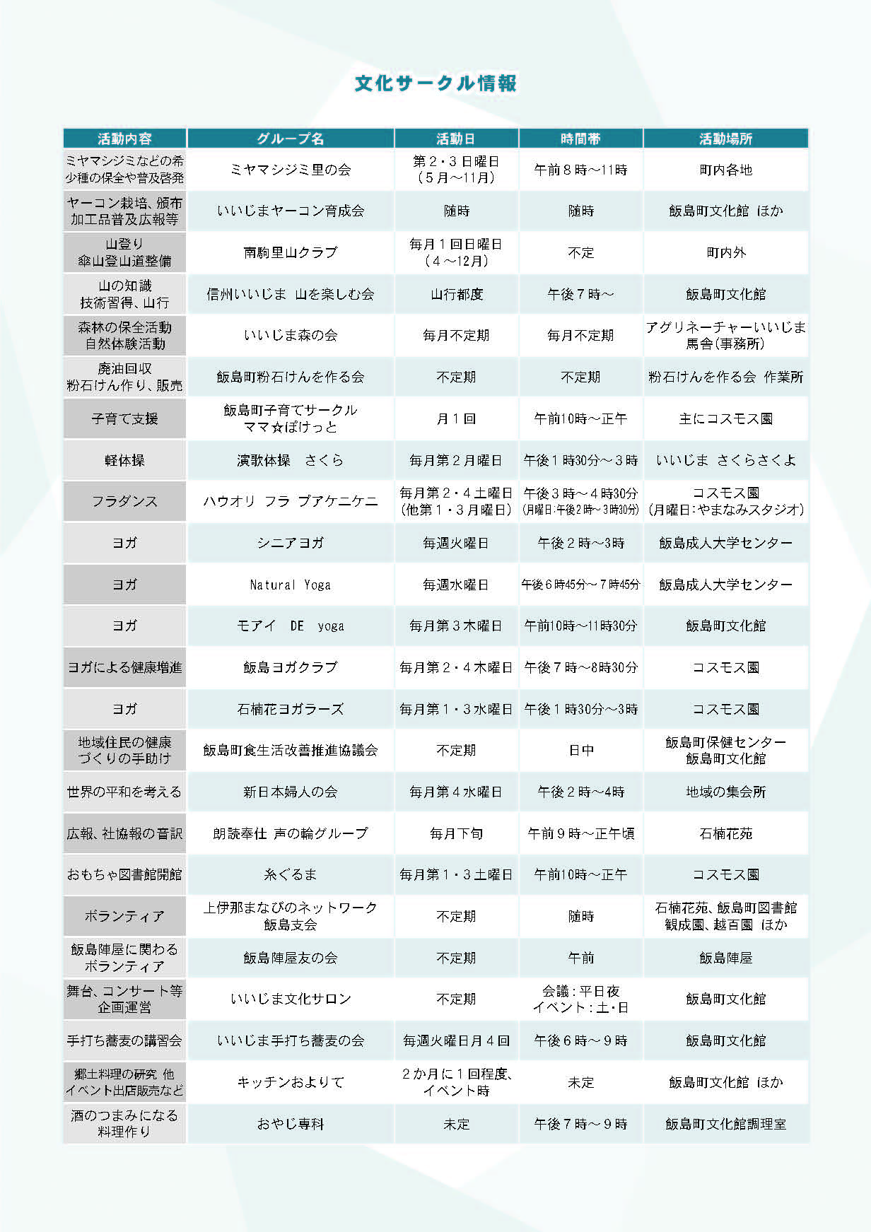 令和8年度飯島町文化サークル２