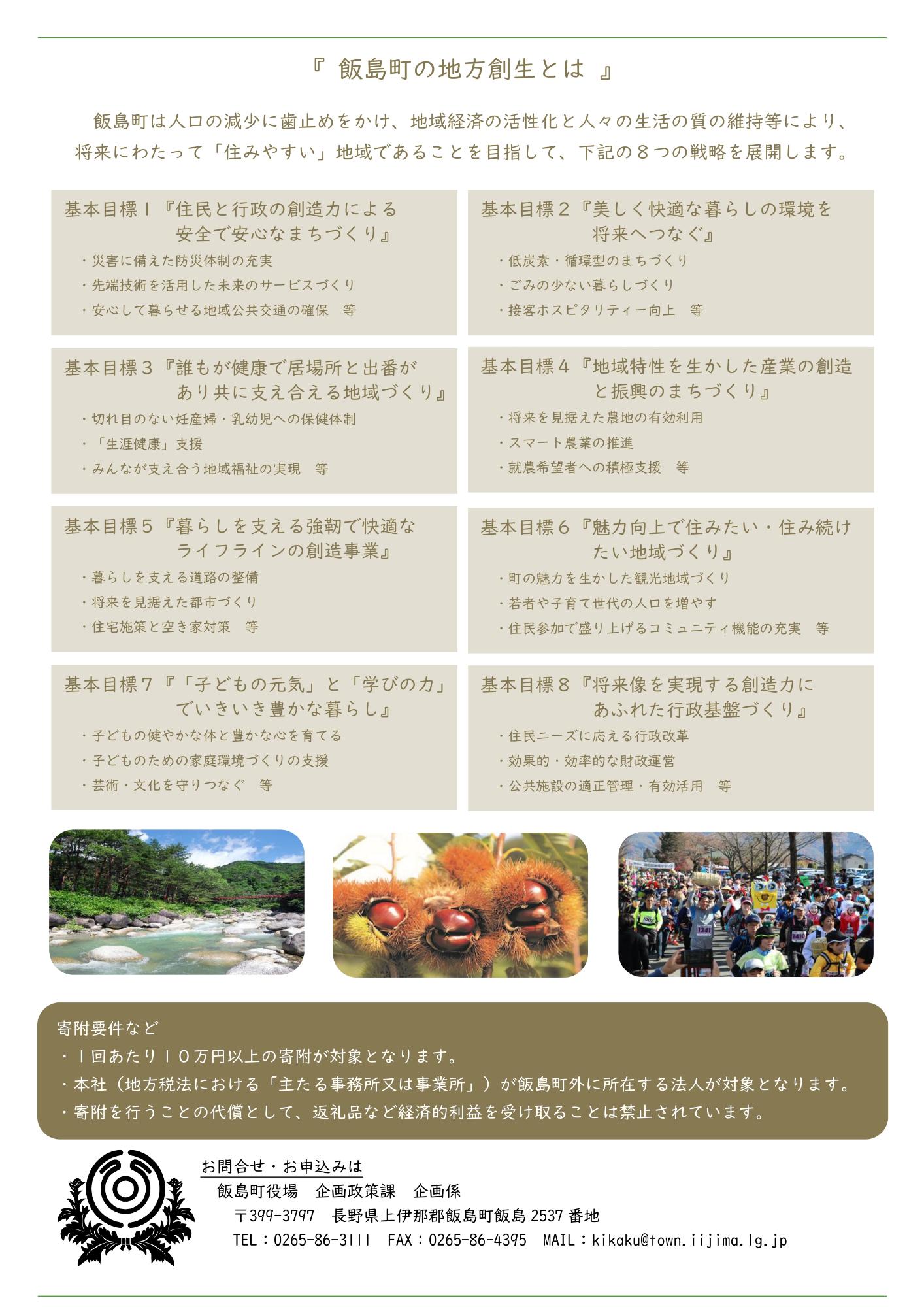 tirashi2p
