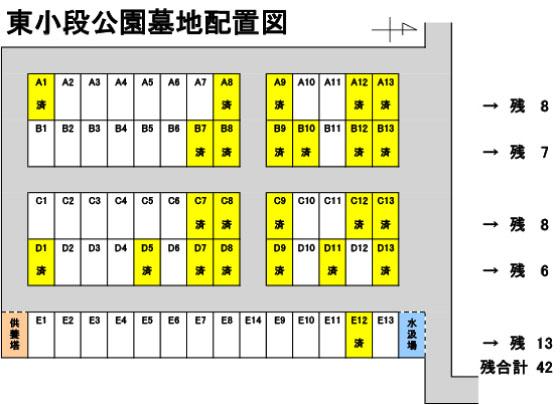 東小段公園墓地配置図