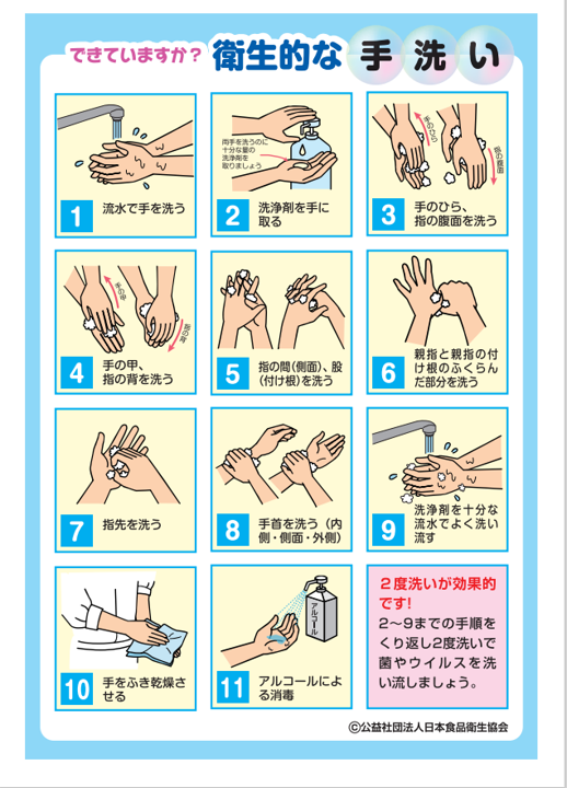 衛生的な手洗い