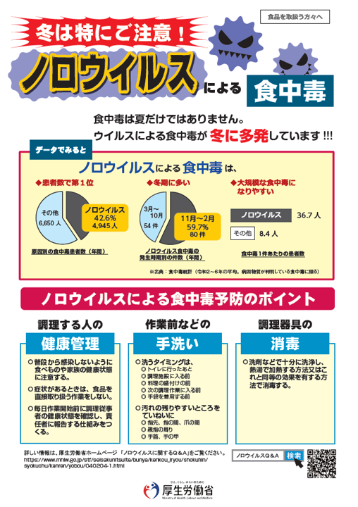ノロウイルスにご注意ください