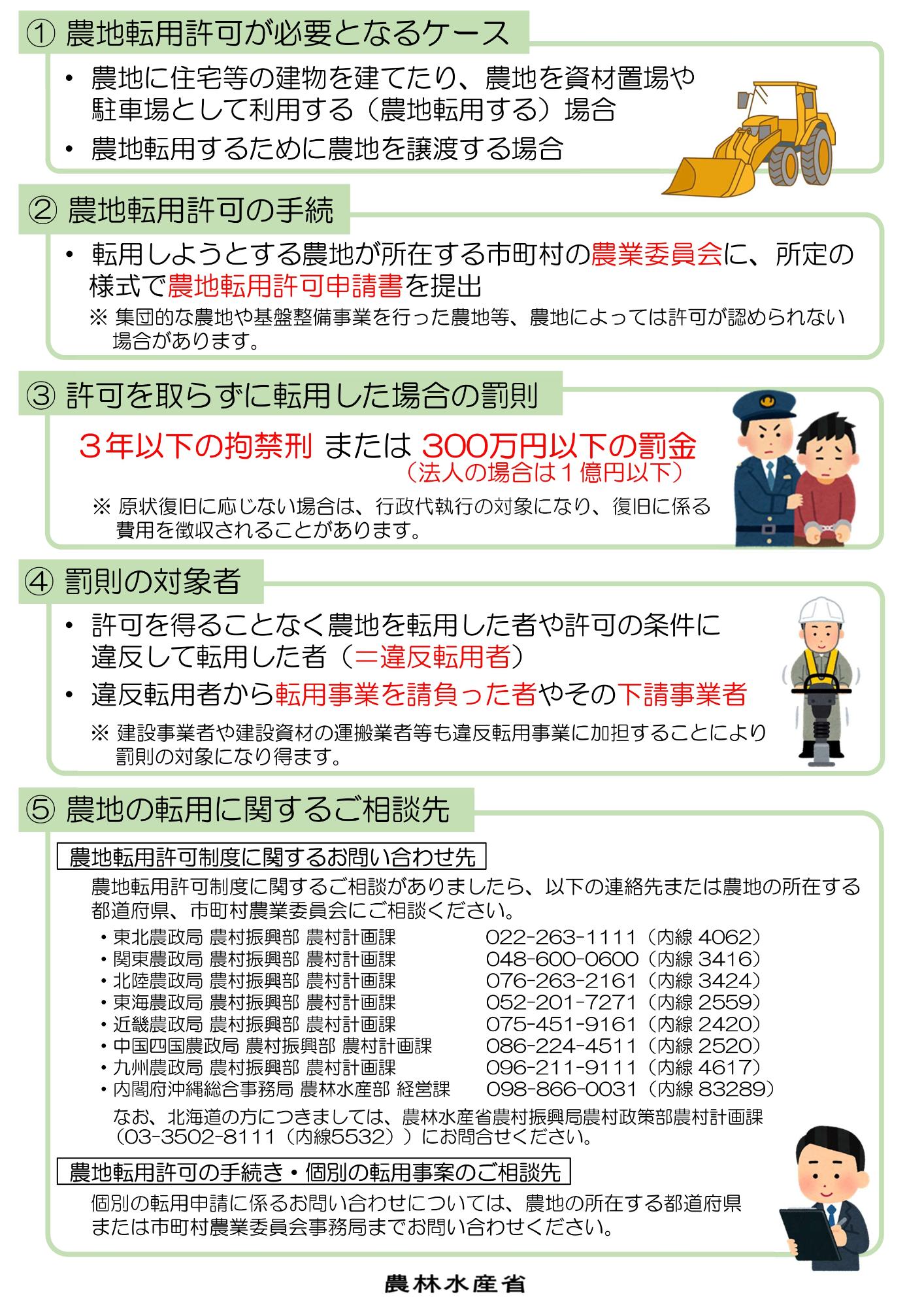 違反転用啓発リーフレット2