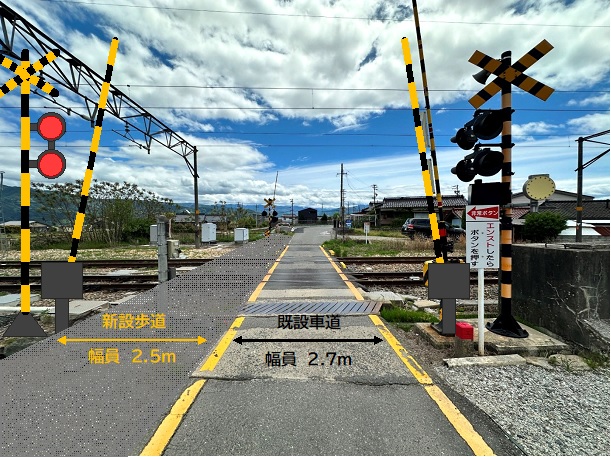 歩道設置イメージ図